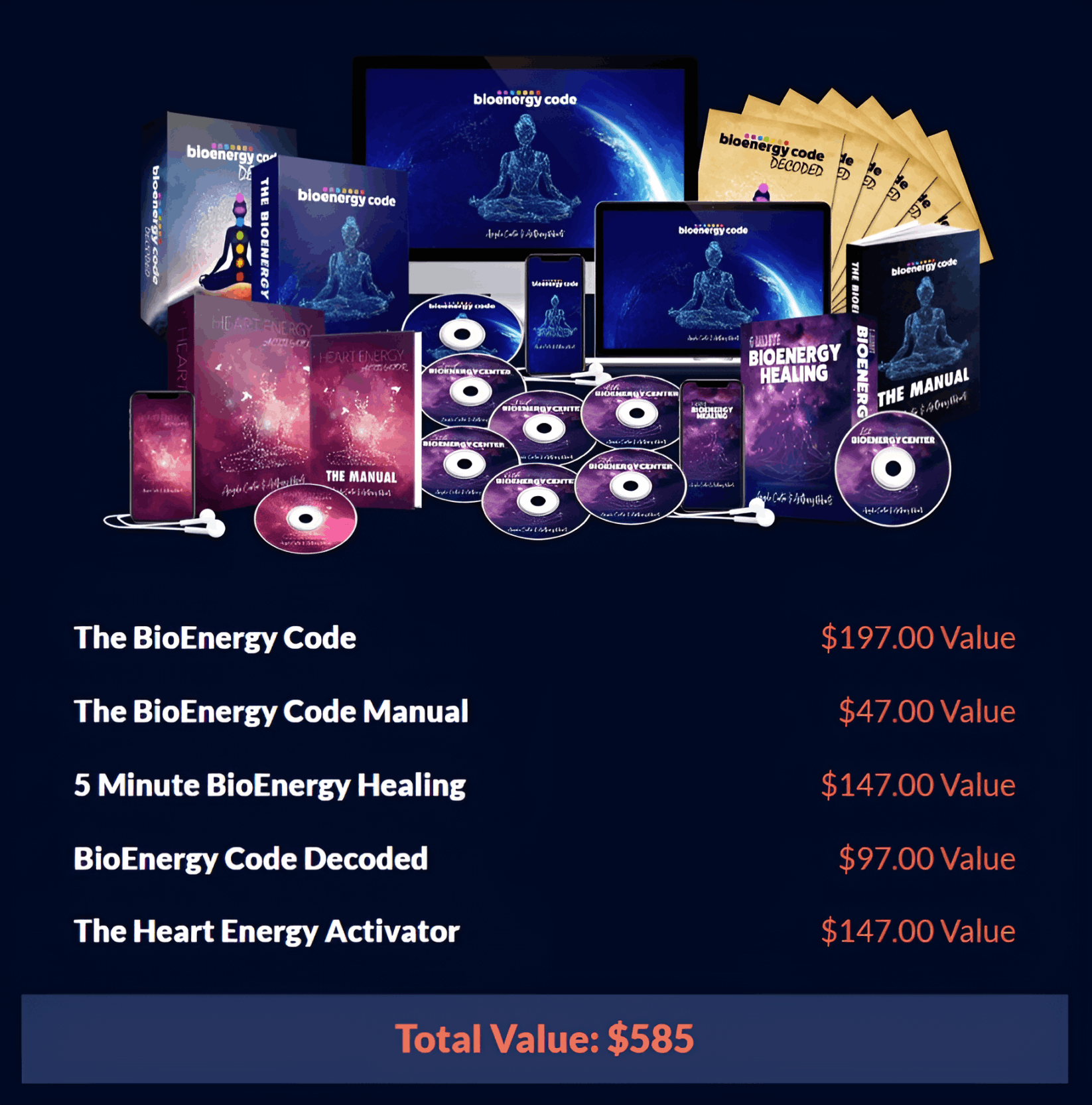 BioEnergy Code